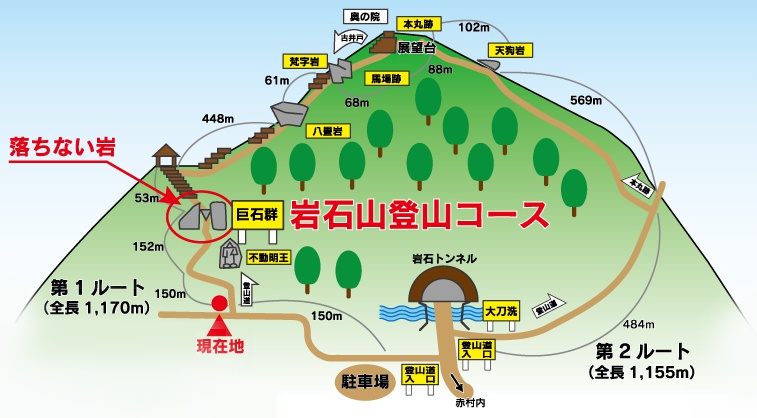 岩石山登山コース